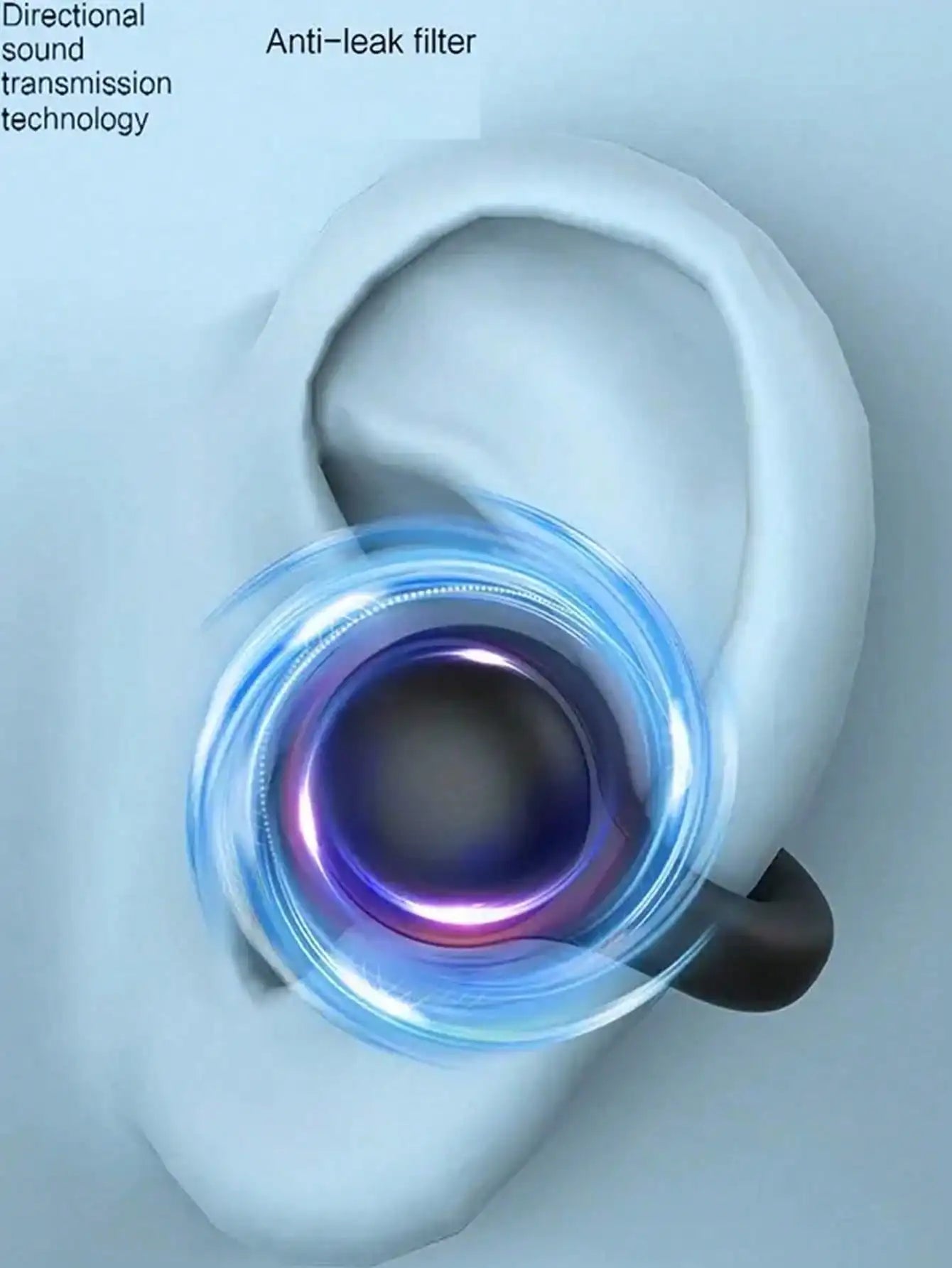 VIKEFON Clip-On Wireless Open Ear Headphones For Xiaomi And iPhone