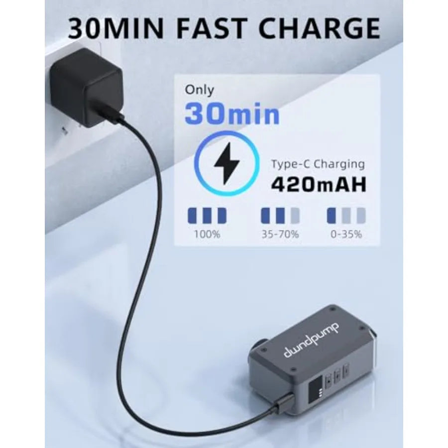 Mini Bike Pump With Gauge 120 PSI Electric Bicycle Pump