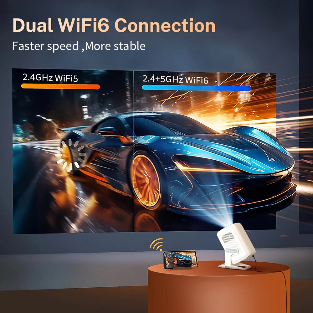 LynCast X3AR Smart Outdoor Projector 4K 500 ANSI WiFi 6 Bluetooth Five Four