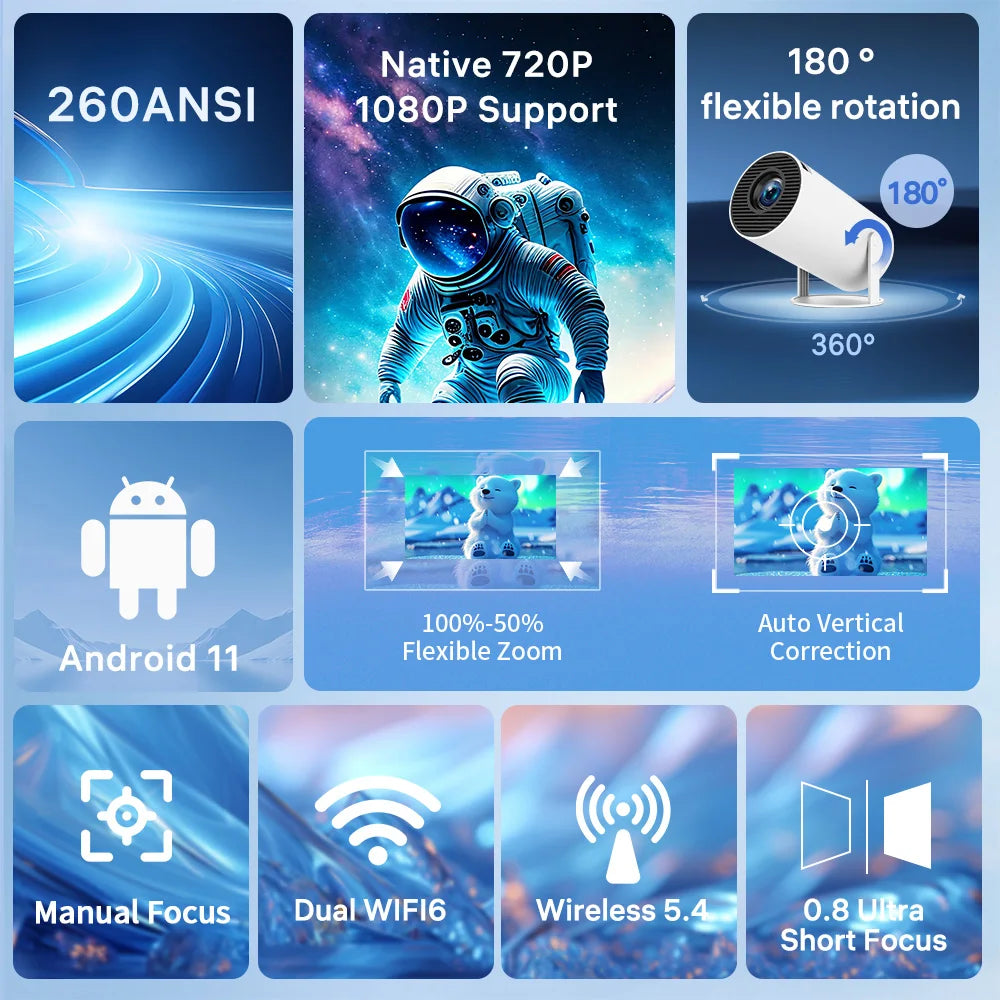 LynCast X1BQ 4K Android Projector With 8000 Lumens WiFi 6