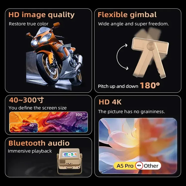 Outdoor 4K Beamer Projector With WiFi 6 And Interactive Touchscreen