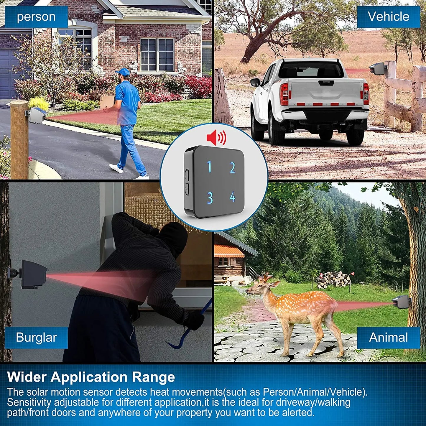 HTZSAFE Solar Wireless Driveway Alarm With Weather Resistant Motion Sensor