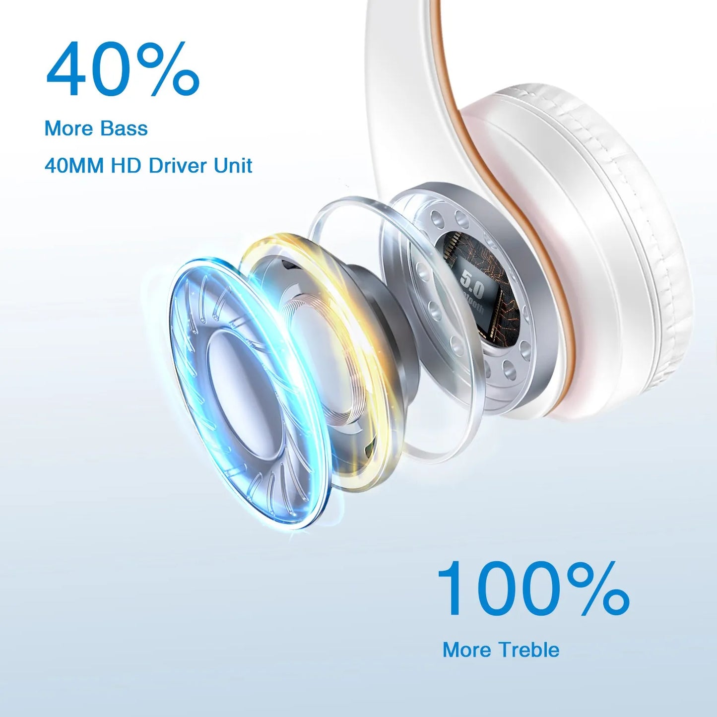 Rat Tail Bluetooth Headphones With Mic And SD Card Slot