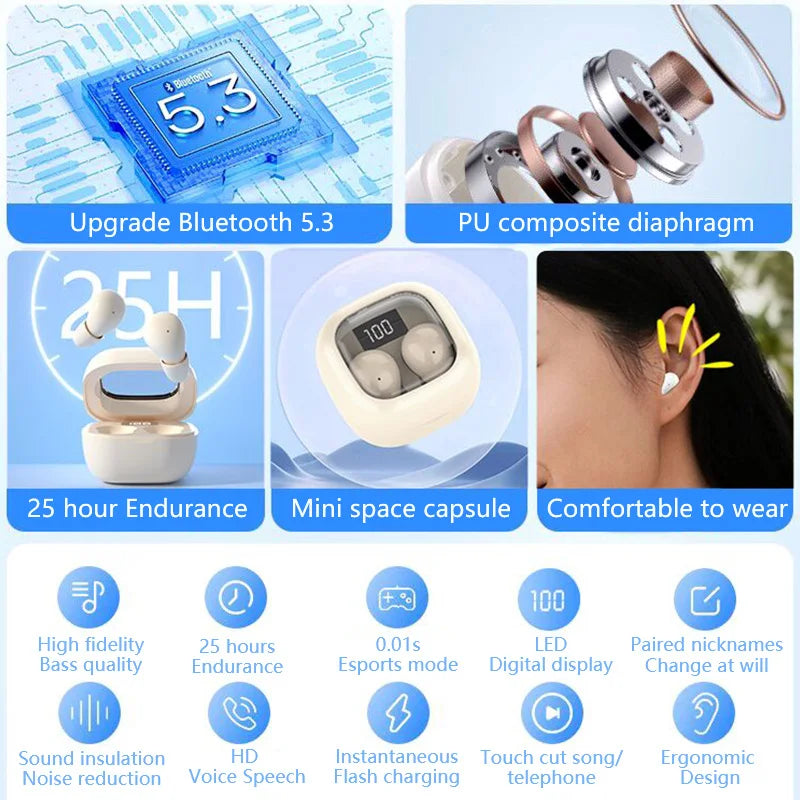 SHUKE Wireless Earbuds Bluetooth Headphones With Active Noise Cancelling