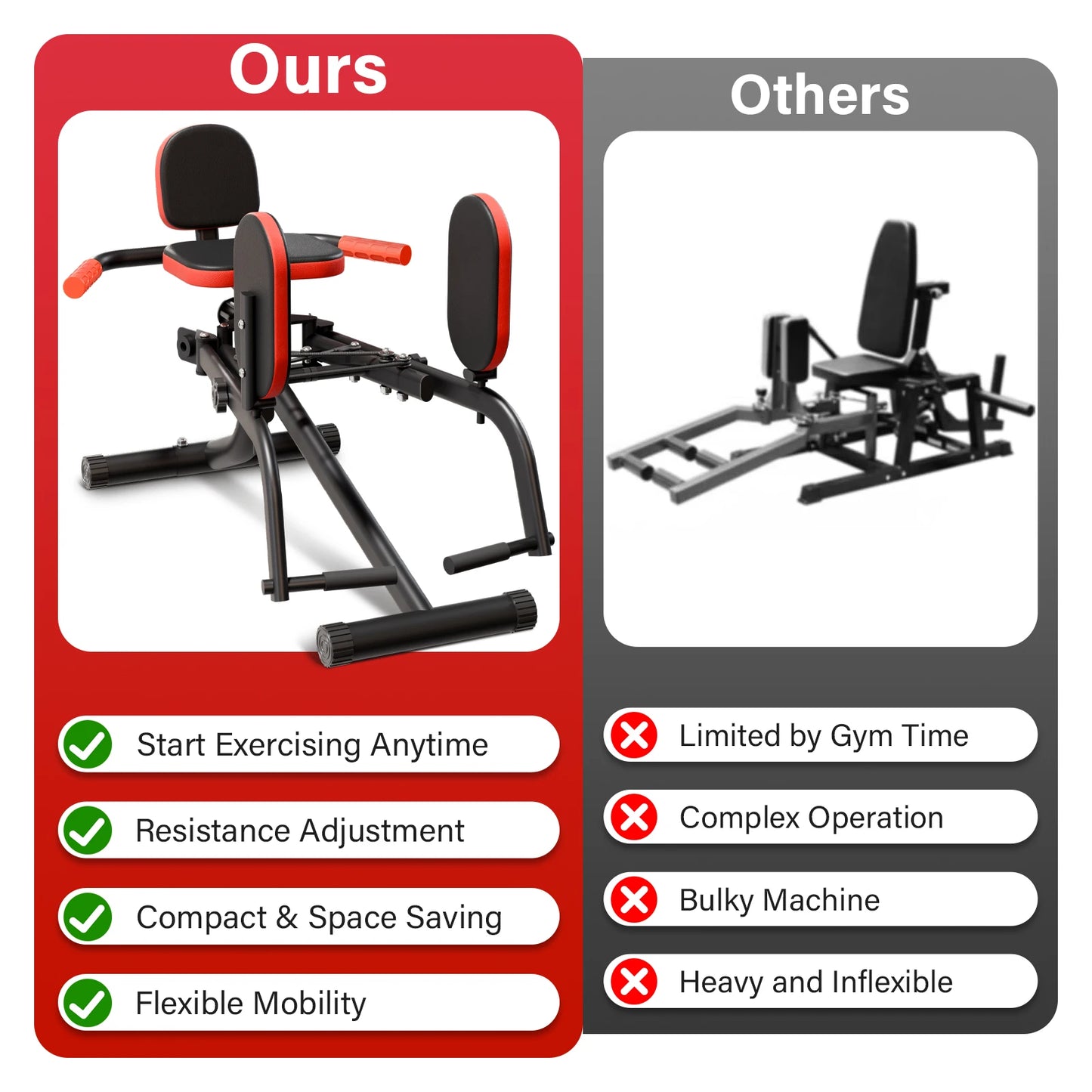 Foldable DualMotion Thigh Sculptor For Home Hip And Leg Workout