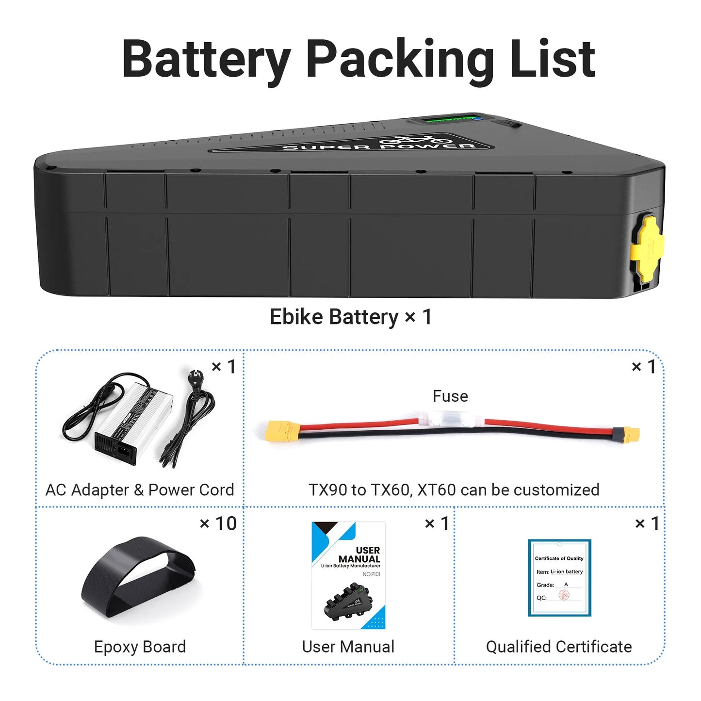 Unitpackpower Waterproof Ebike Battery 52V 20Ah Triangle 21700