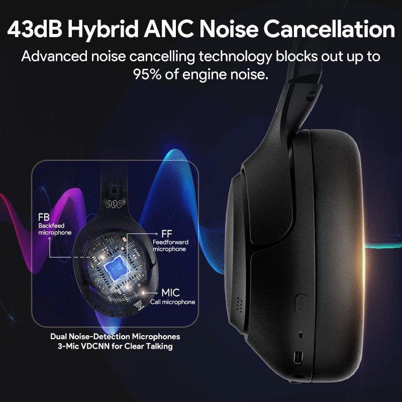 QCY H3 ANC Hybrid Wireless Headphones With 60 Hour Playtime