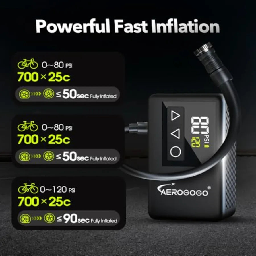 120 PSI Rechargeable Mini Bike Pump With Digital Pressure Gauge