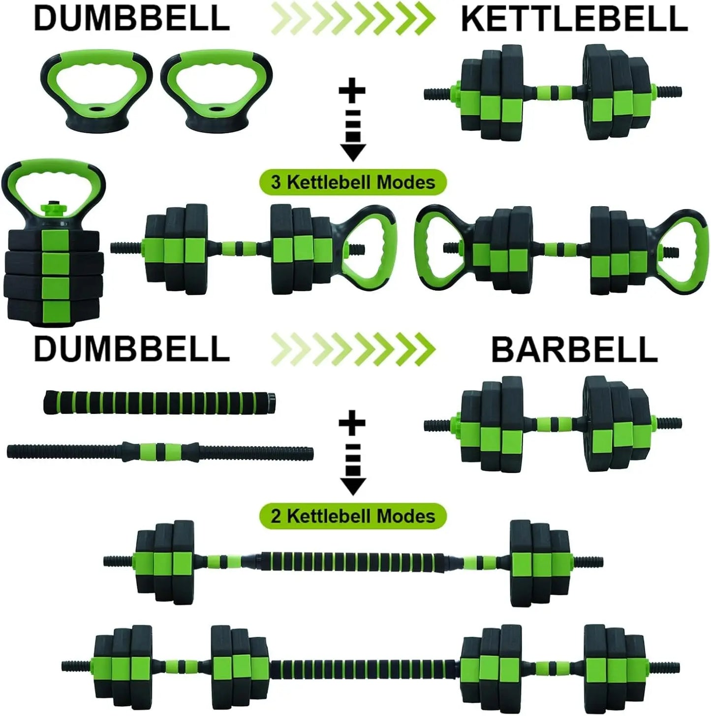 HiMISS 4 In 1 Adjustable Kettlebell Dumbbell Set For Gym