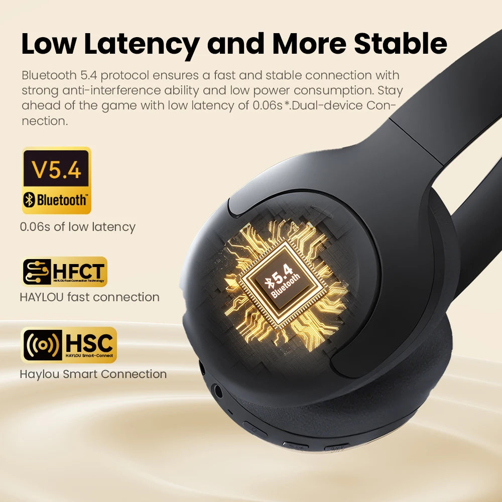 Haylou S30 Wireless Bluetooth 5.4 Headphones With Adaptive Noise Cancelling