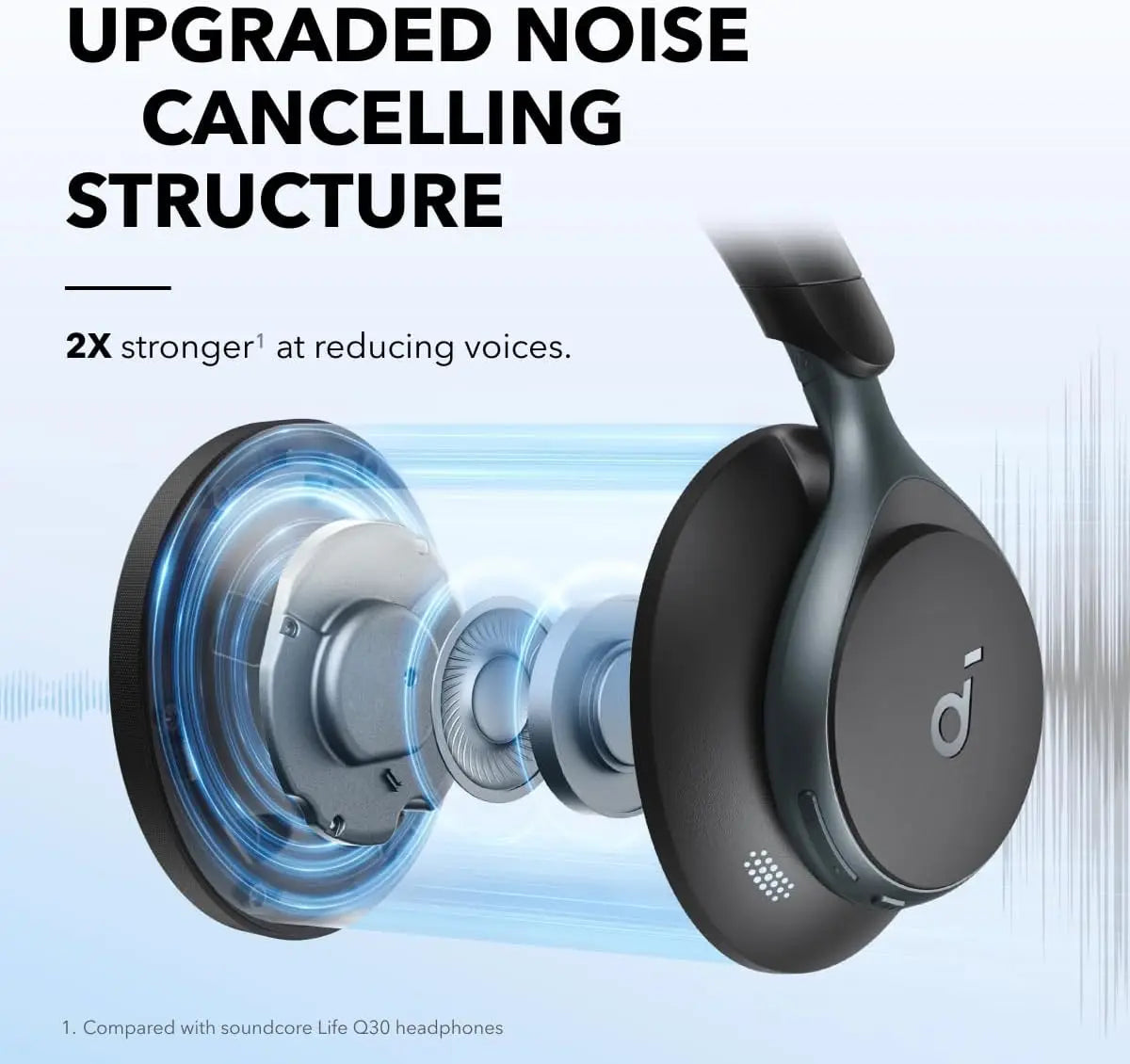 Soundcore by Anker Space One Active Noise Cancelling Headphones