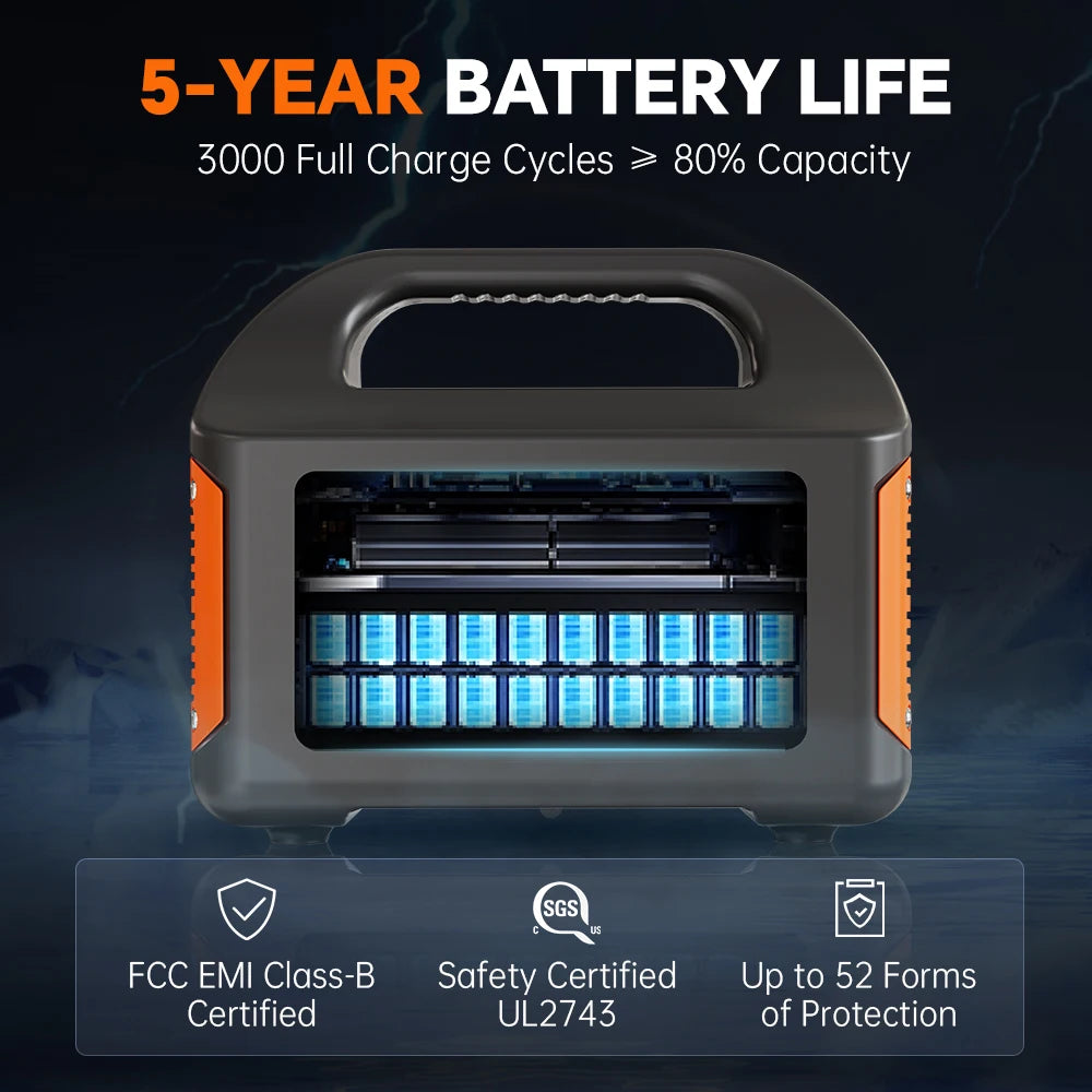 GaiaRay 300W 500W Portable Solar Generator 460.8Wh LiFePO4 Power Station