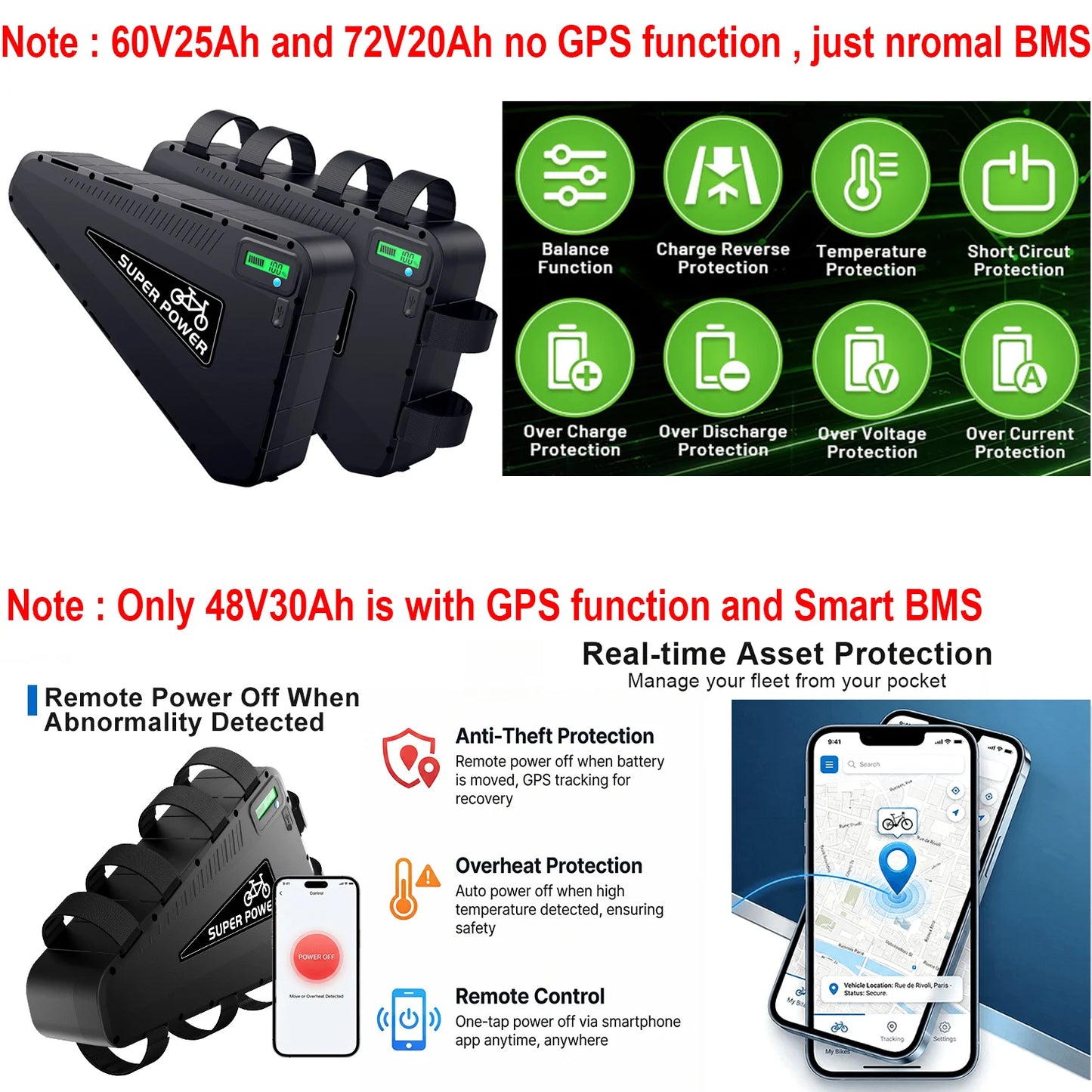 Unitpackpower Waterproof Ebike Battery 52V 20Ah Triangle 21700