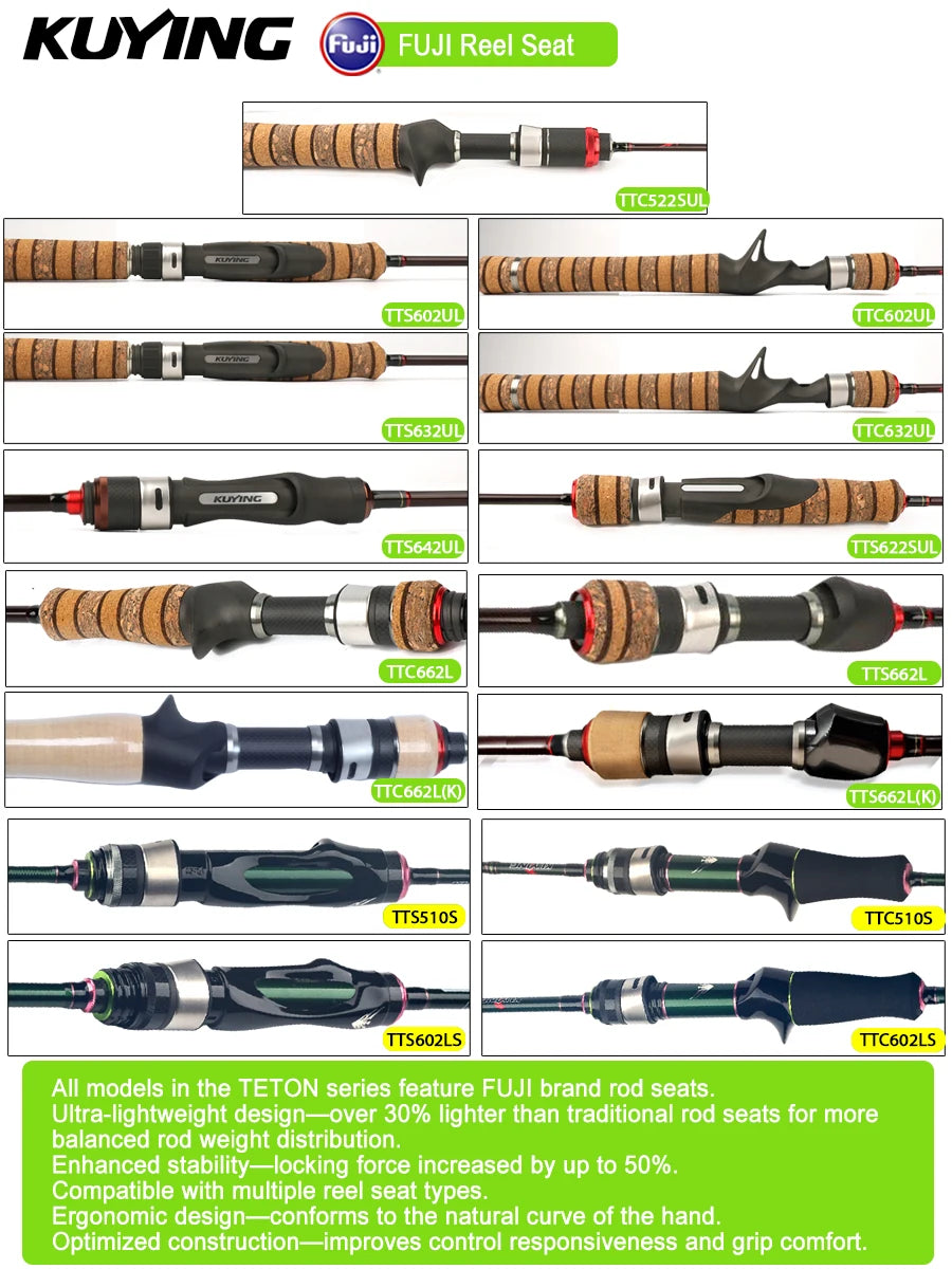 Kuying Teton Spinning Casting Rod For Lures Fuji Parts