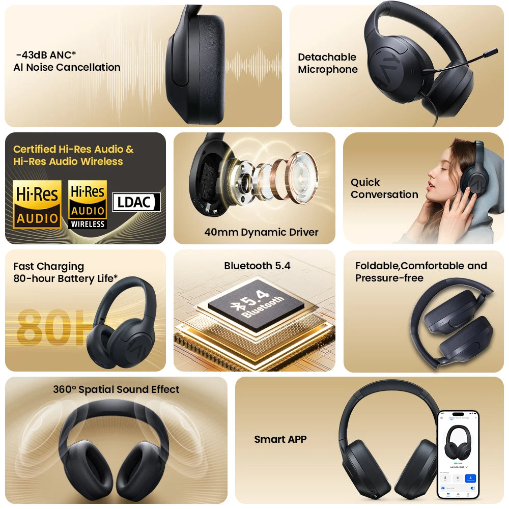 Haylou S30 Wireless Bluetooth 5.4 Headphones With Adaptive Noise Cancelling