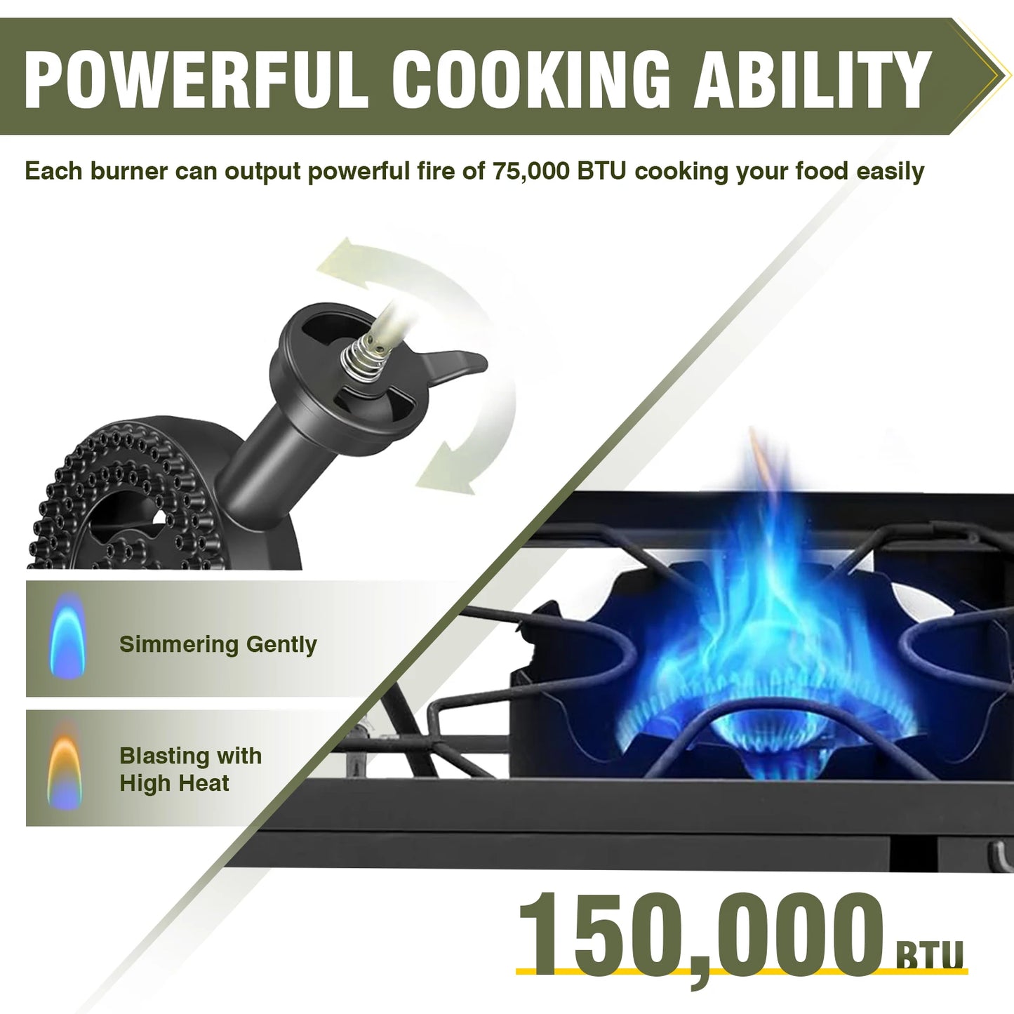 Bestfire 2 Burner Camping Stove Propane Grill 150000 BTU