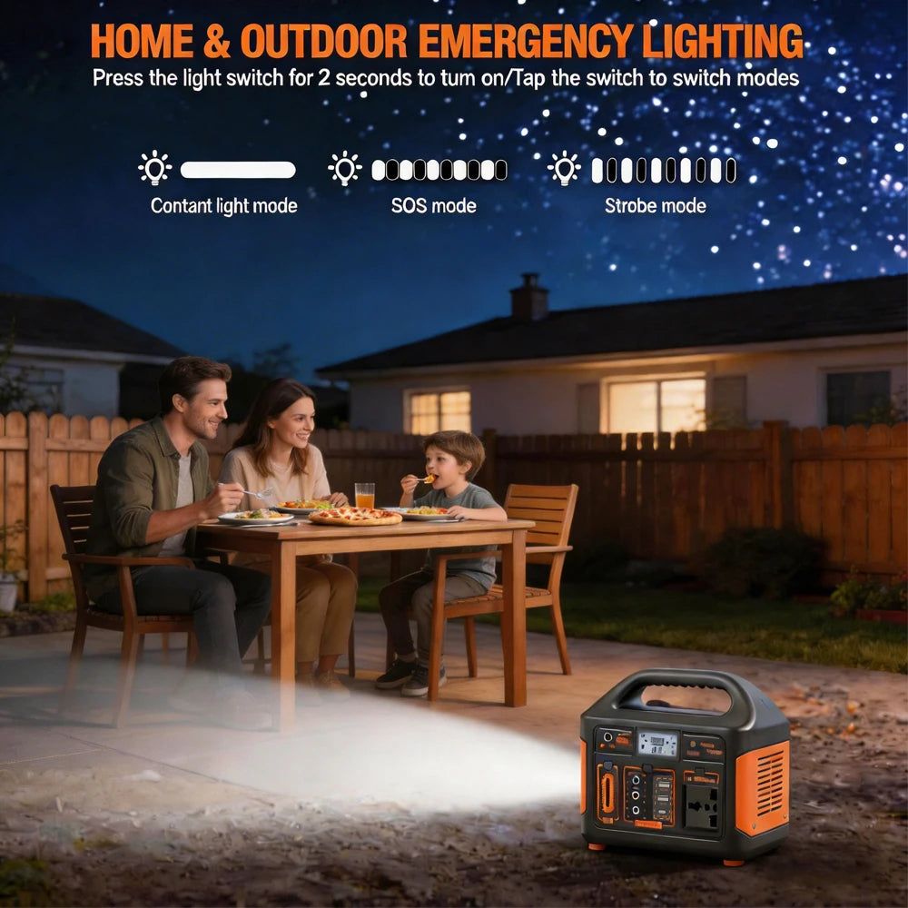 GaiaRay 500W Portable Power Station 460.8Wh LiFePO4 Generator