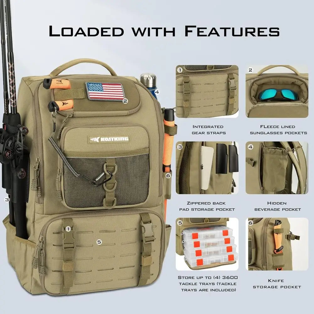 Fishing Tackle Backpack With Rod Holder And Four Tackle Boxes
