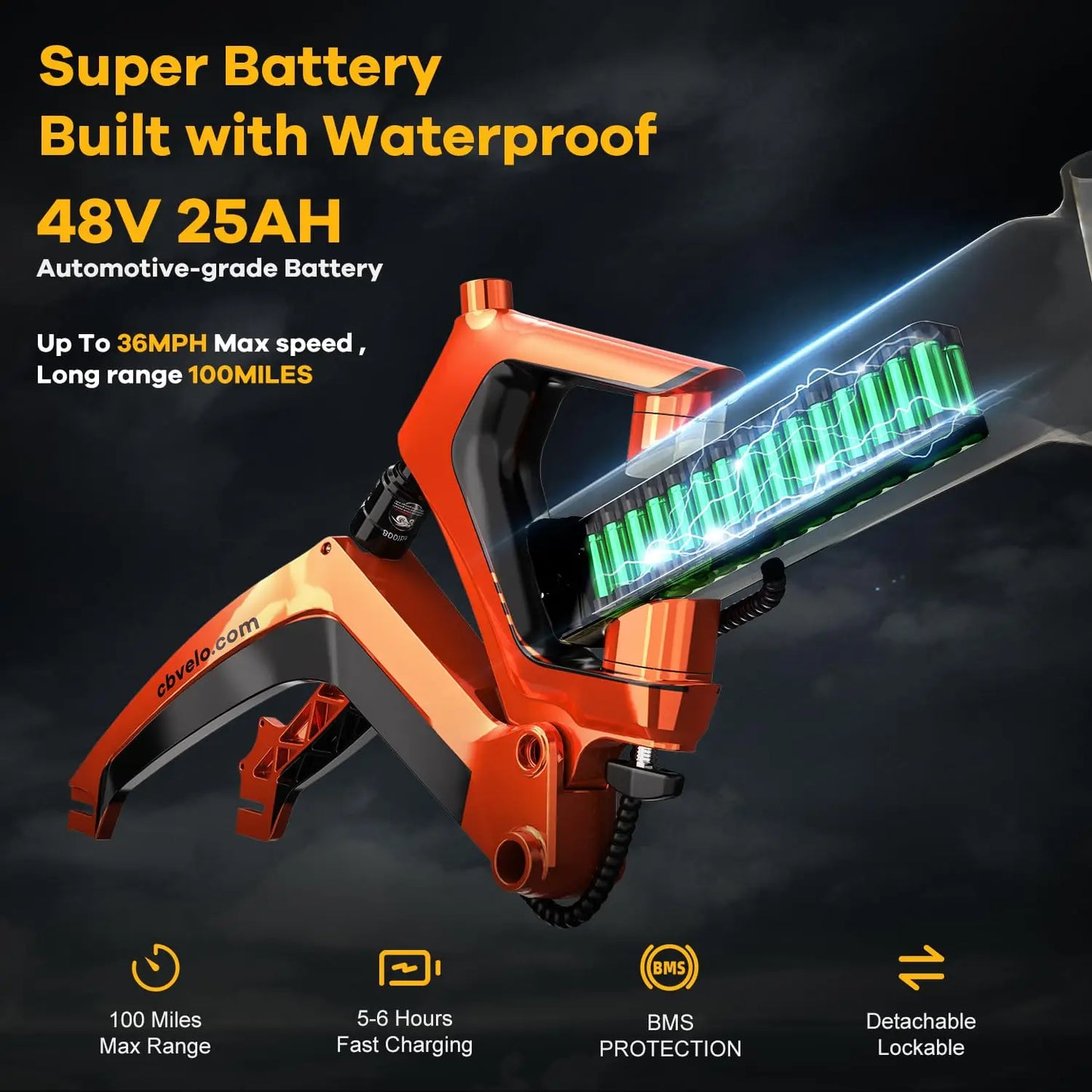EK6 48V 25Ah Lithium Battery Pack Replacement For E Bike