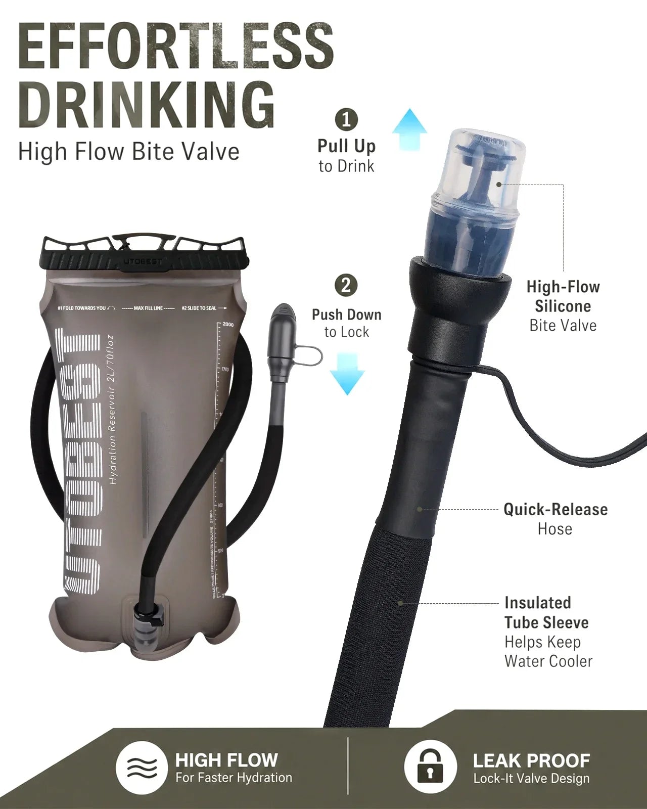 UTOBEST Hydration Water Bladder Reservoir for Camping Cycling Hiking