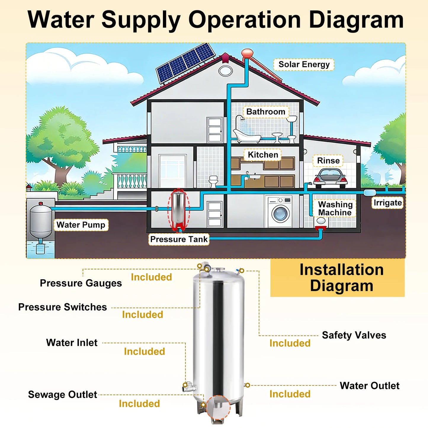 Vertical Heavy Duty Well Pump Pressure Tank For Irrigation