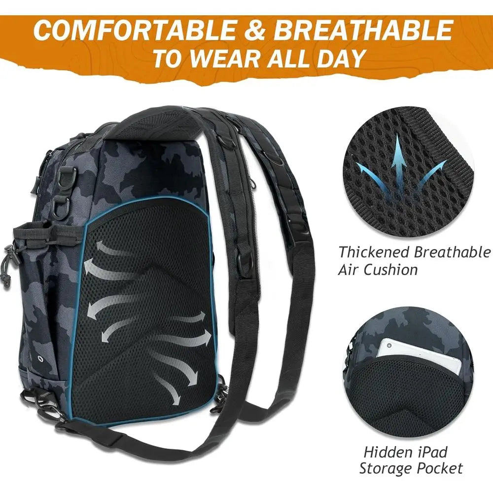 85-Piece Fishing Tool Kit With Backpack And Tackle Boxes