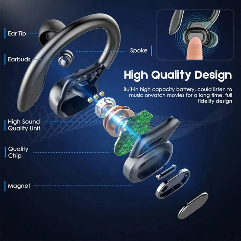 Shuke Wireless Bluetooth Earbuds With High Fidelity Sound