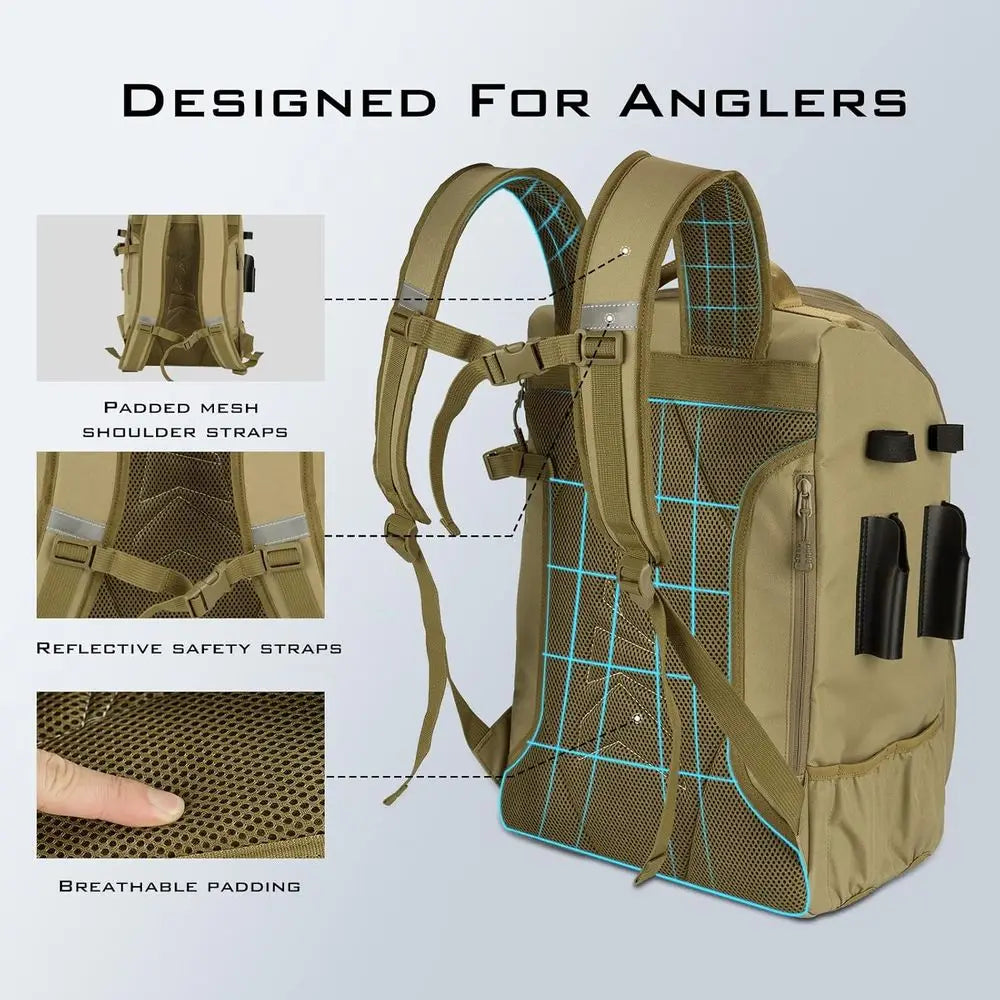 Fishing Tackle Backpack With Rod Holder And Four Tackle Boxes