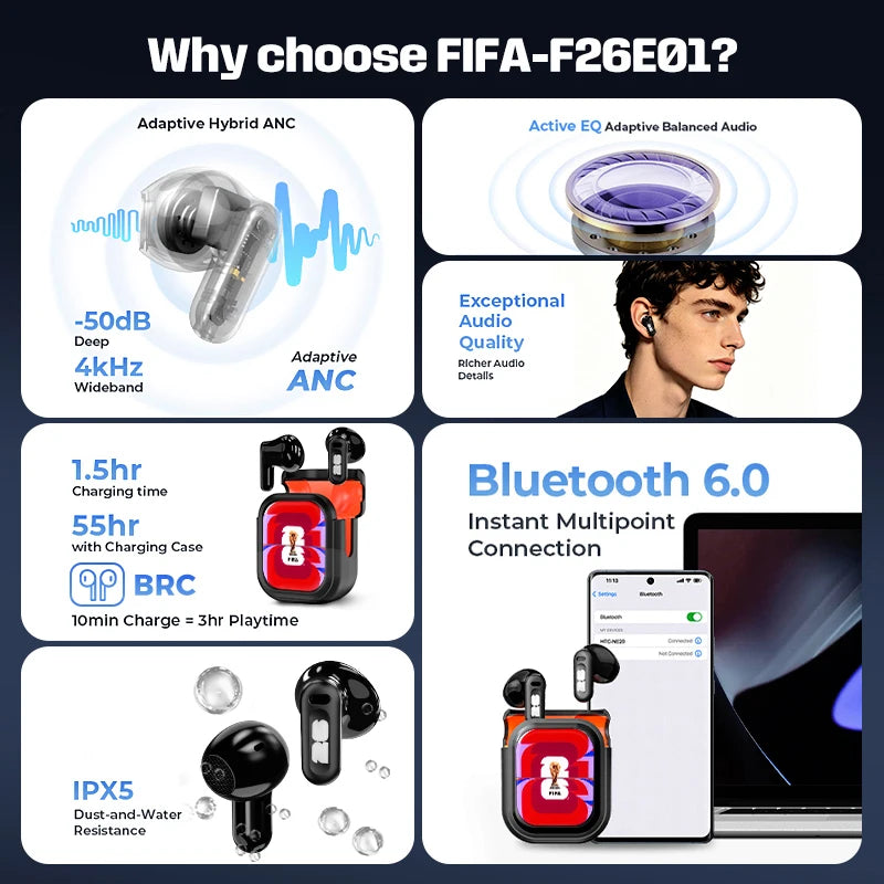 FIFA Wireless Bluetooth Earbuds With ENC Noise Cancelling Gaming Audio