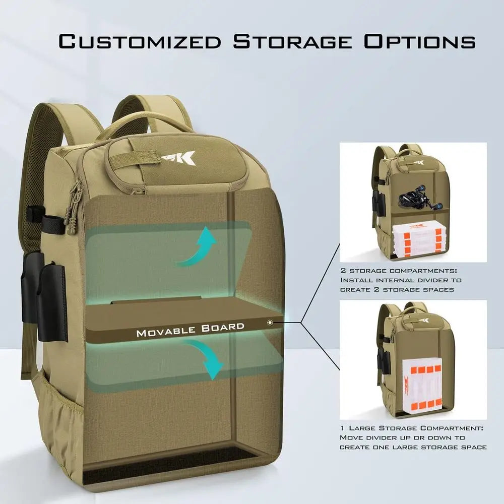 Fishing Tackle Backpack With Rod Holder And Four Tackle Boxes