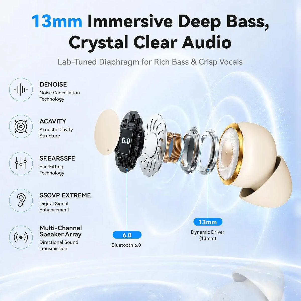 INSONIXN Invisible Wireless Bluetooth Earbuds for Sleep and Music