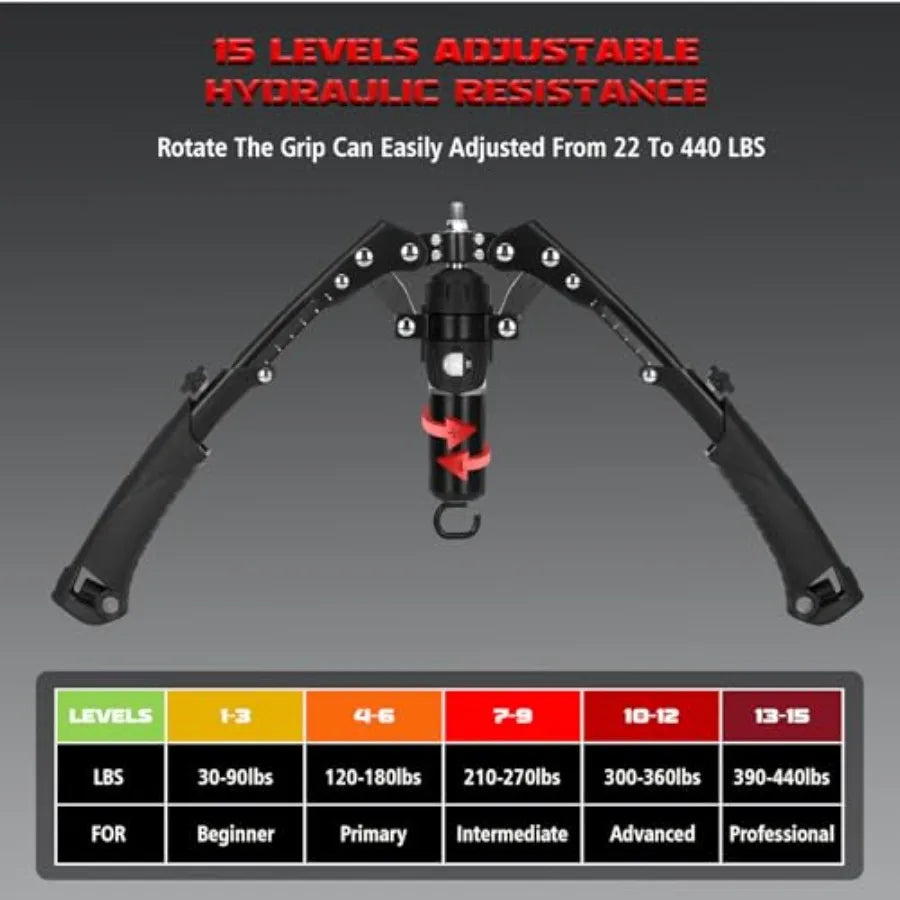 Twister Arm Trainer 3-In-1 Hydraulic Chest Workout Equipment