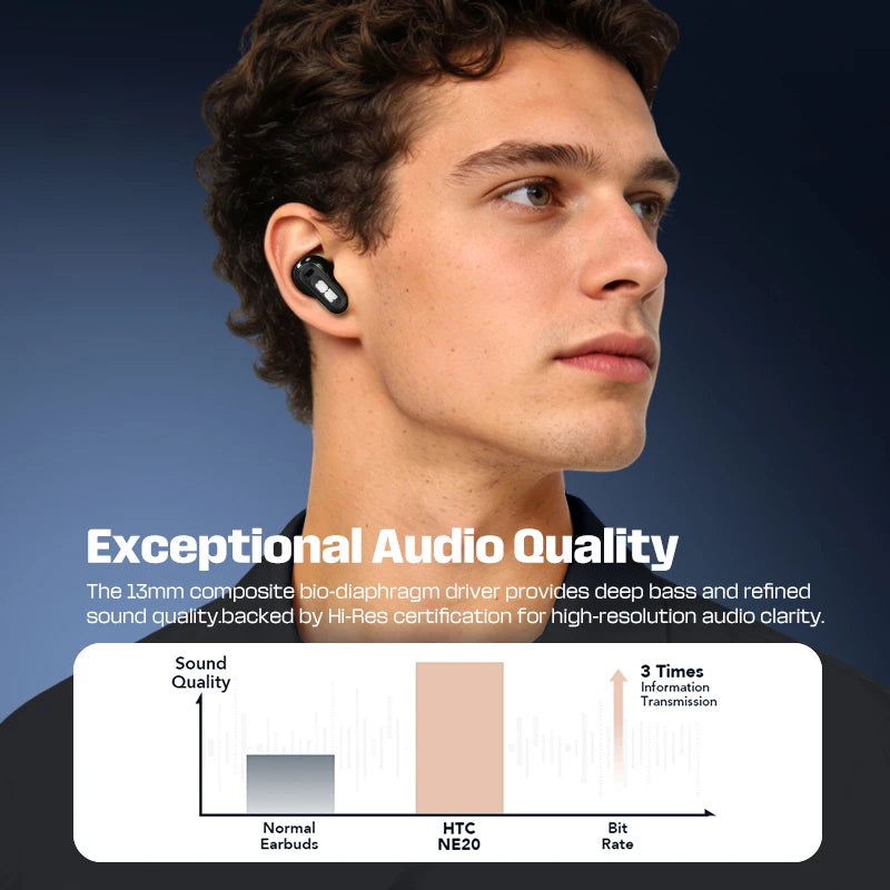 F26E01 Wireless Bluetooth In-Ear Earbuds With Clear Sound Built-In Mic