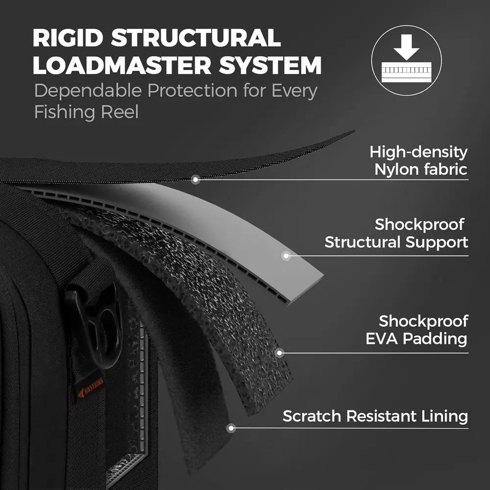 Fishing Case With Adjustable Dividers, Rigid Loadmaster Frame, Waterproof