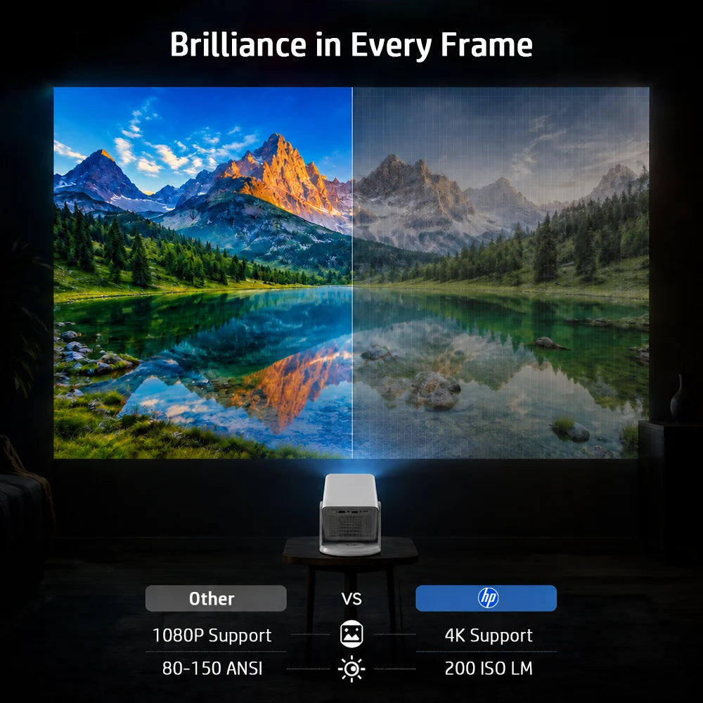 HP 1080P Full HD Portable Projector With WiFi Mirroring 4K