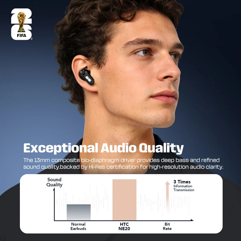 FIFA Wireless Bluetooth Earbuds With ENC Noise Cancelling Gaming Audio