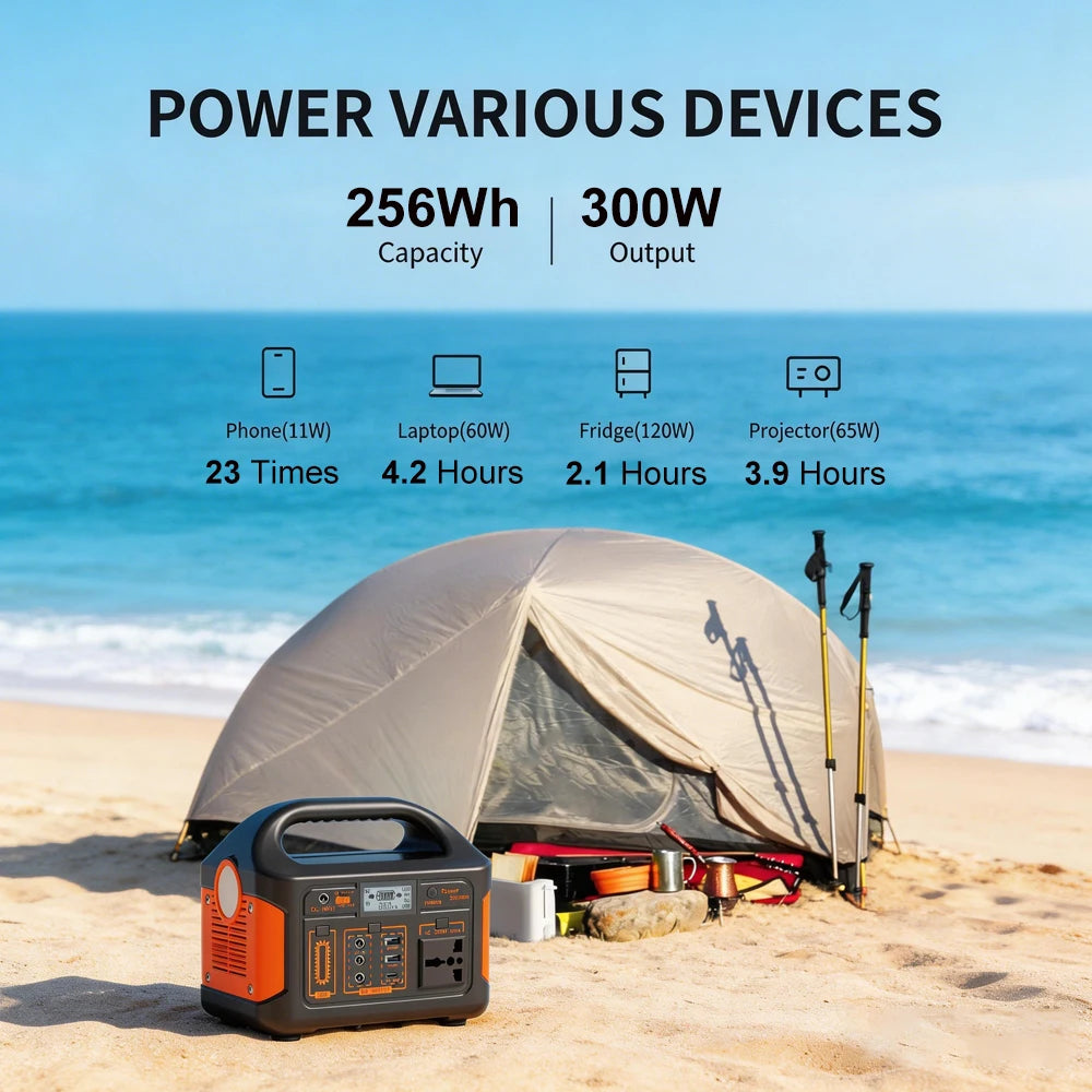 GaiaRay 500W Portable Power Station 460.8Wh LiFePO4 Generator