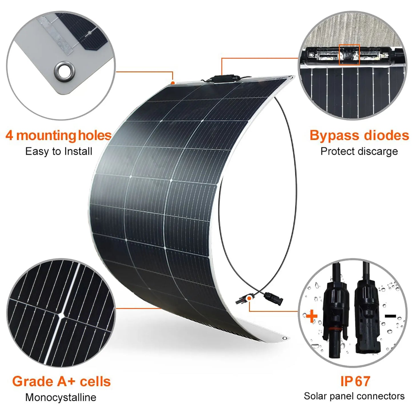 JINGYANGPV 125W Flexible Monocrystalline Solar Panel For 12V 24V Systems