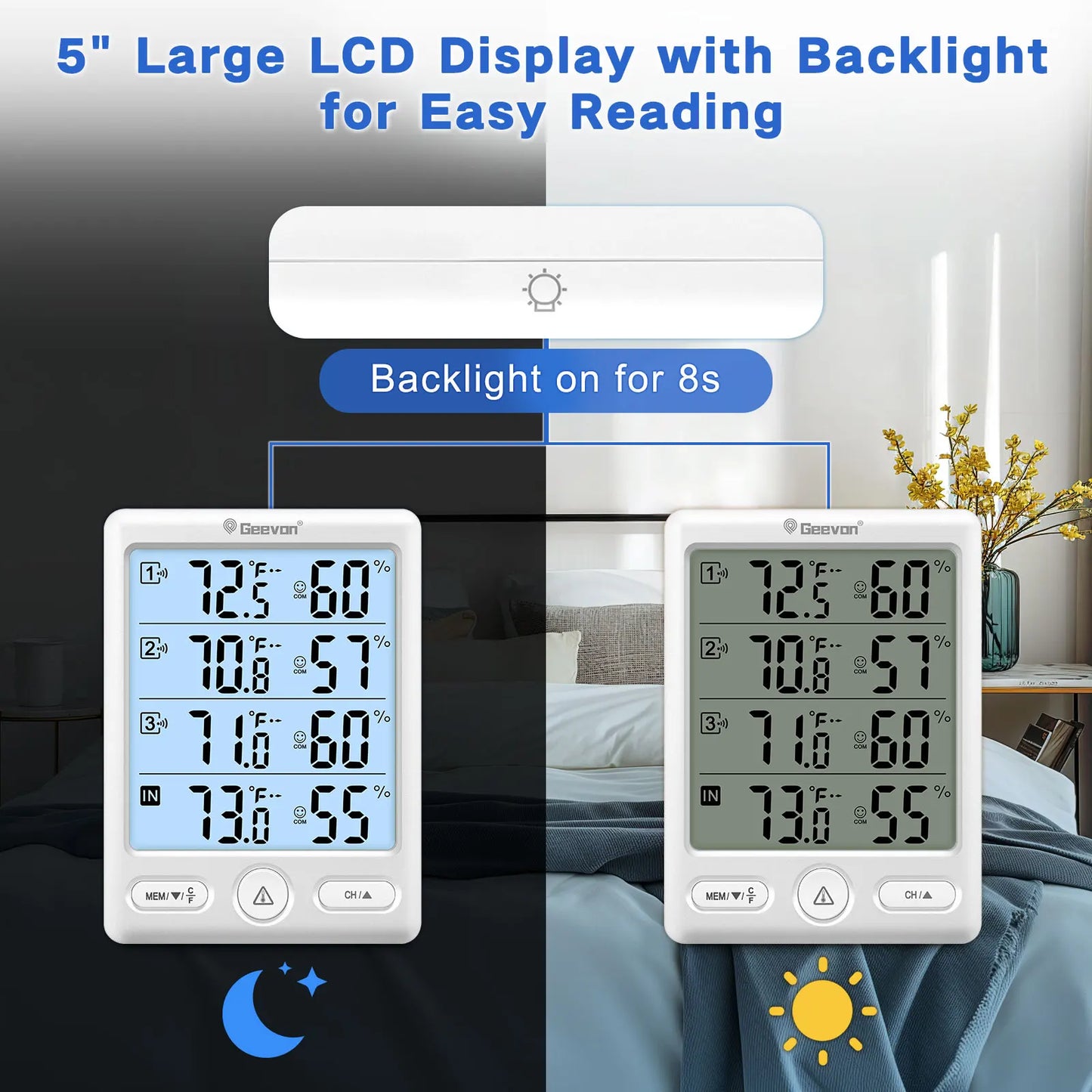 GeeVon Indoor Outdoor Thermometer With 3 Remote Sensors