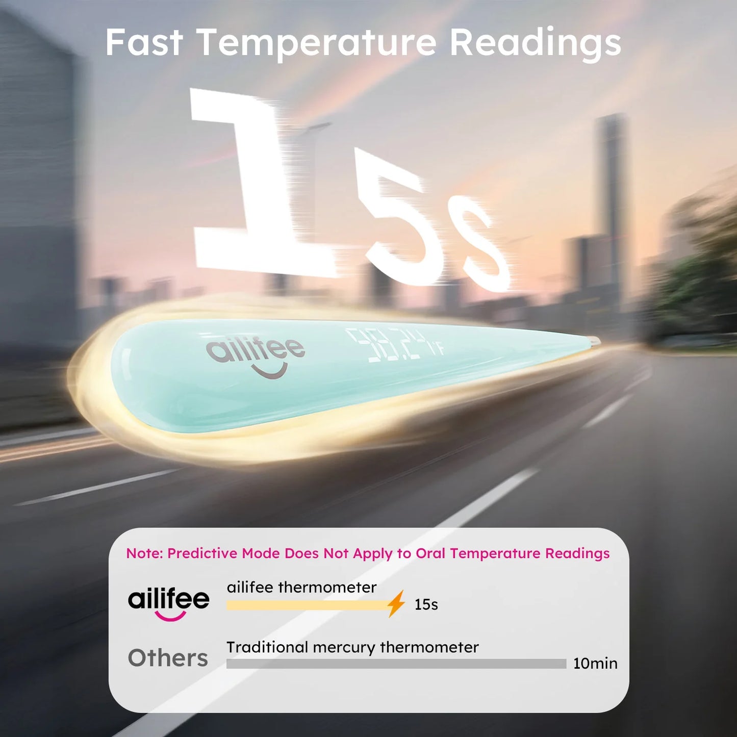 AILIFEE Rechargeable Digital Thermometer For All Ages With Fast Reading