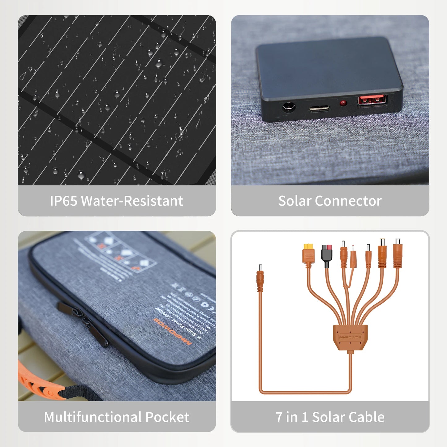MHPOWOS 40W Foldable Solar Panel USB Charger For Camping